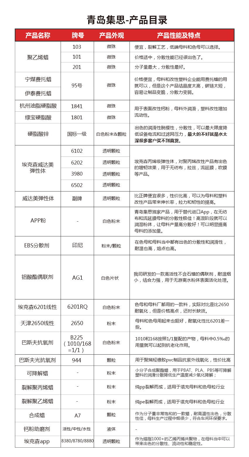 1元可入场的炸金花-1元可入场的炸金花APP最新版下载v8.9.8