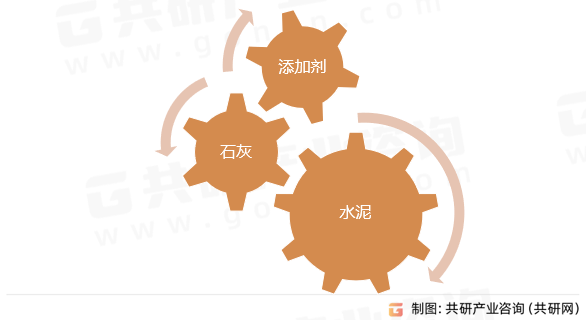 上海建筑幕墙大理石装饰条脱落维修