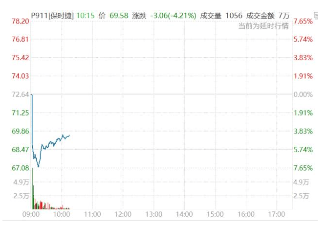 700彩-700彩APP下载