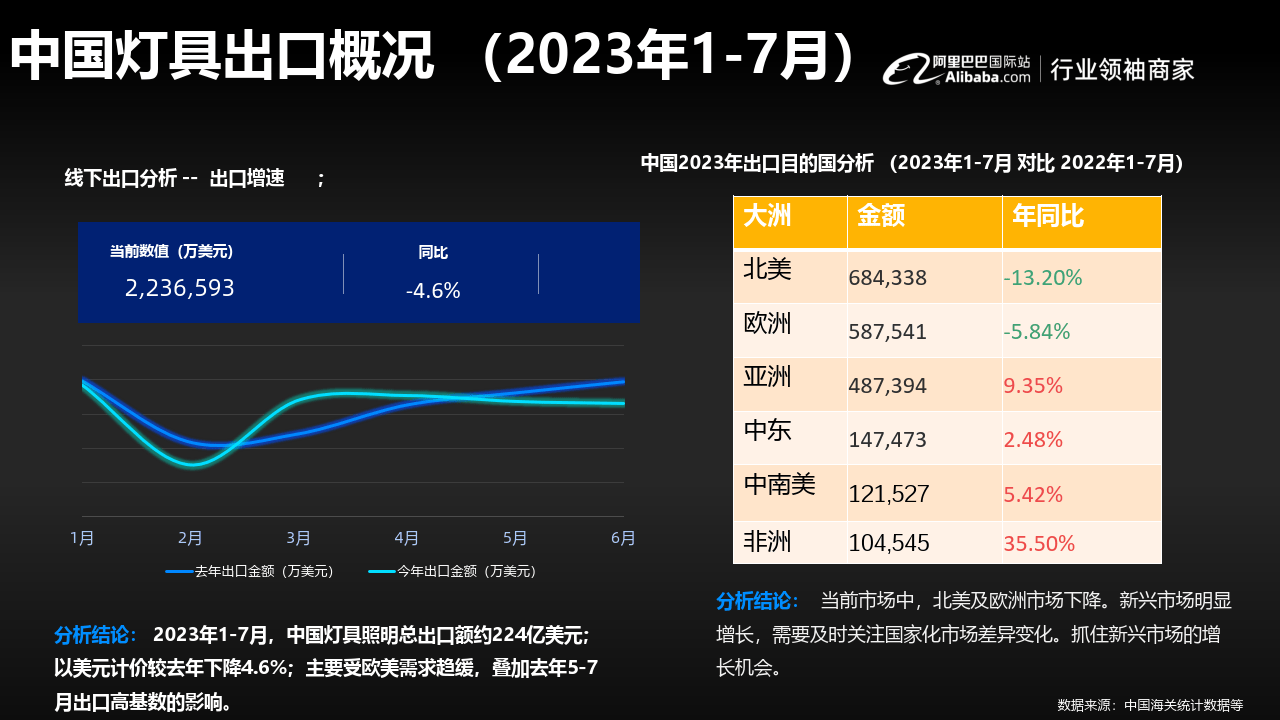 民爆光电取得防尘防水灯具专利，达到了 IP54 的防尘防水等级