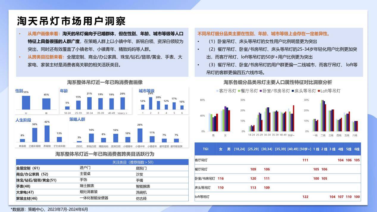 500万电脑版-500万电脑版苹果APP下载