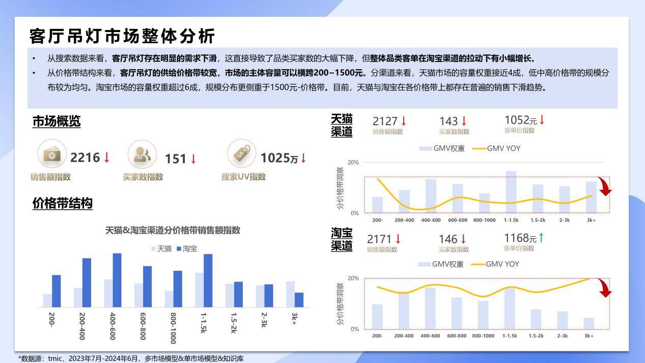 民爆光电取得防尘防水灯具专利，达到了 IP54 的防尘防水等级