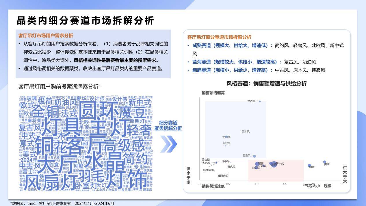 民爆光电获得实用新型专利授权：“一种防尘防水灯具”