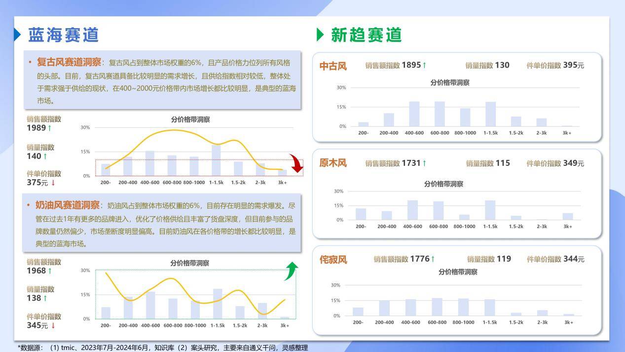 038彩票最新版-038彩票v1.0.7