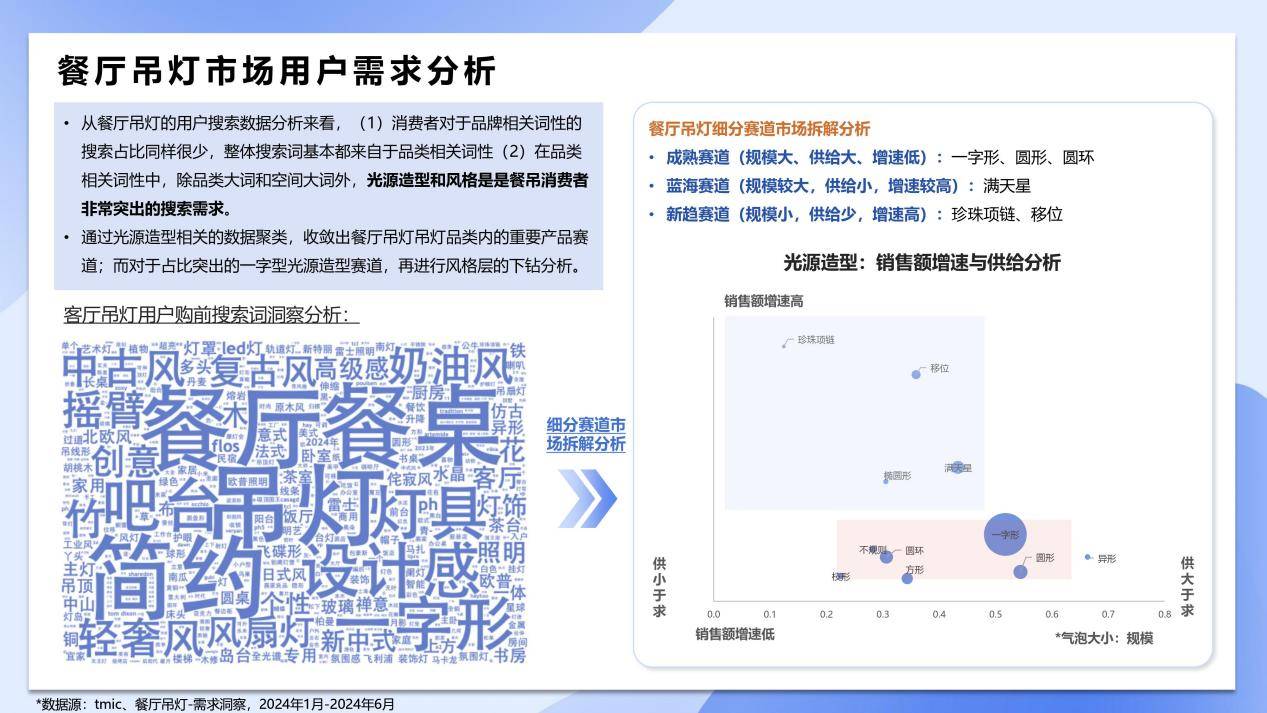 庄闲路单记录器-庄闲路单记录器v1.2.9