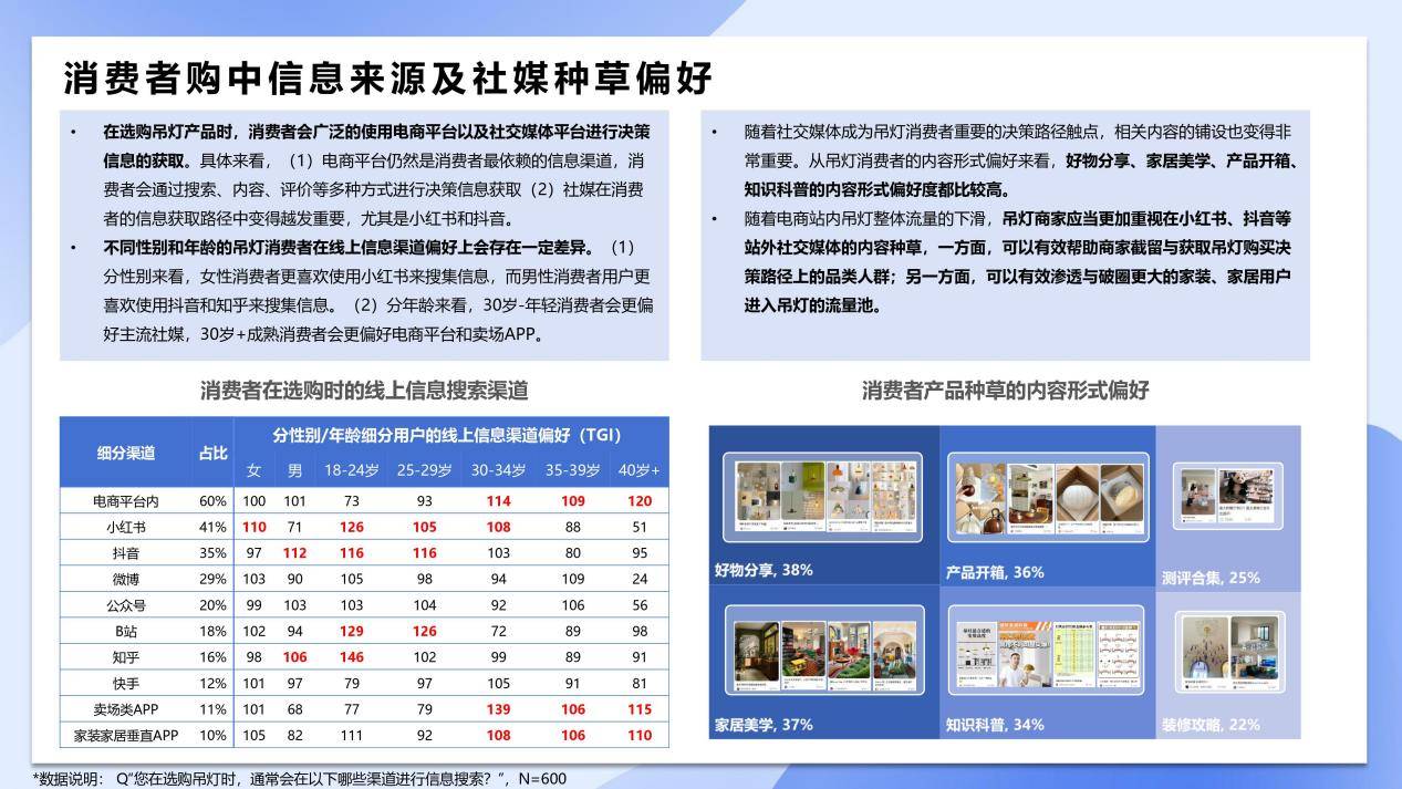 天和防务取得一种智能灯具专利，本智能灯具模块化，集成度高