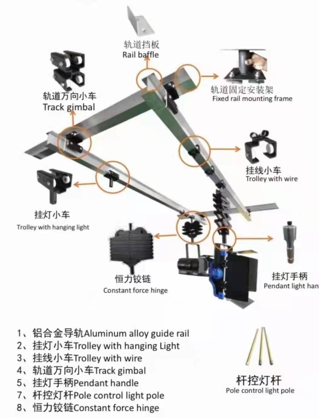 关于2024年度：淄博市中心医院西院区二期建设项目(病房楼）灯具采购项目