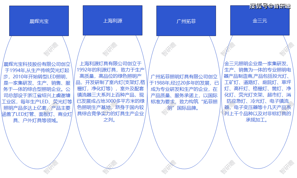 957cc彩票-957cc彩票APP android版下载v3.9.8