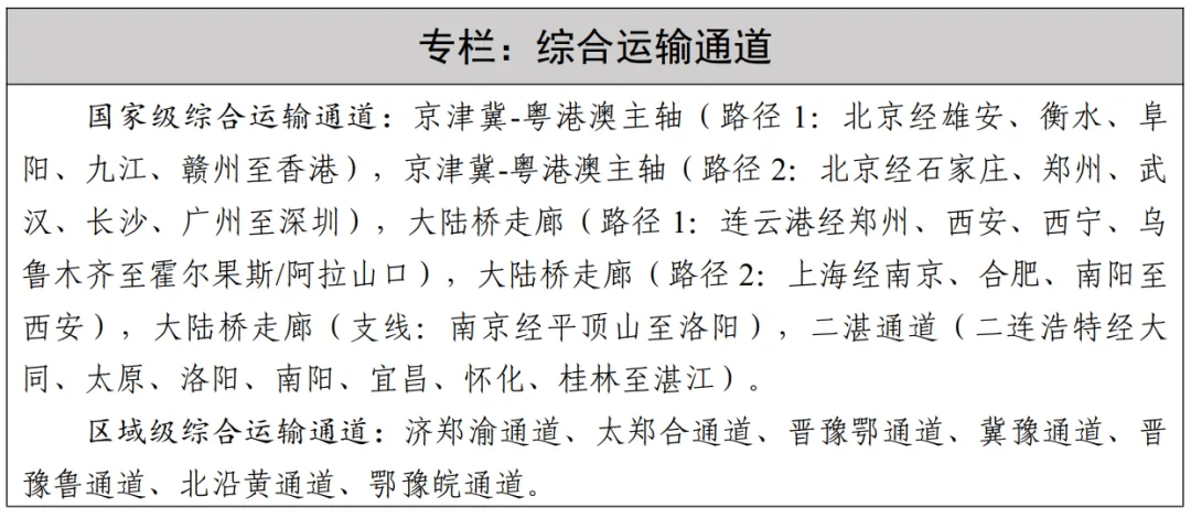 《贵州省国土空间规划（2021－2035年）》发布