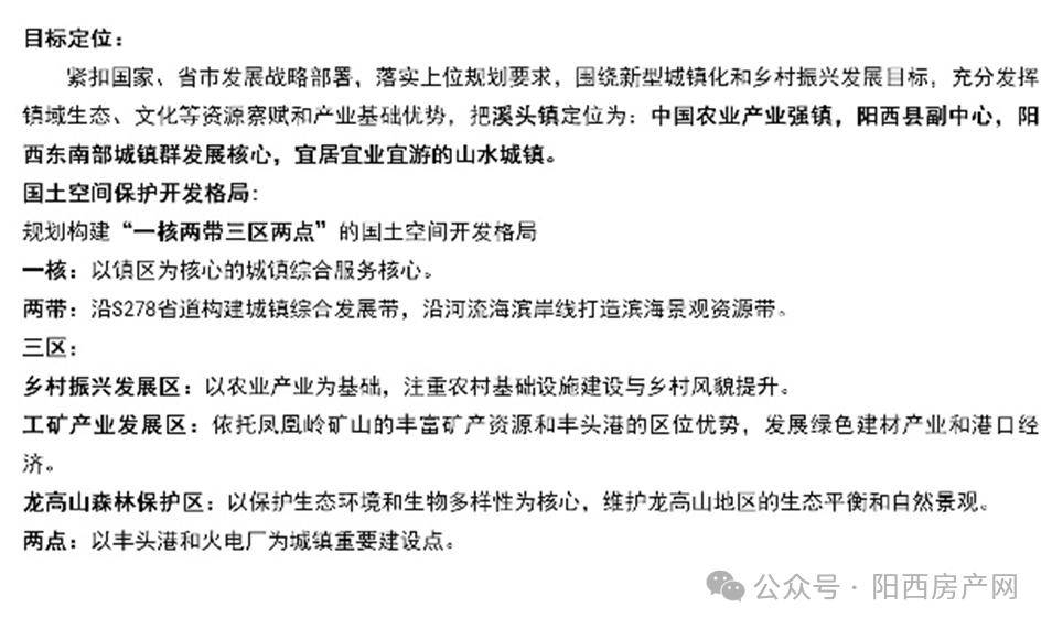 悉地（苏州）勘察设计顾问有限公司中标阜宁县2024年乡镇国土空间详细规划编制服务项目采购包2