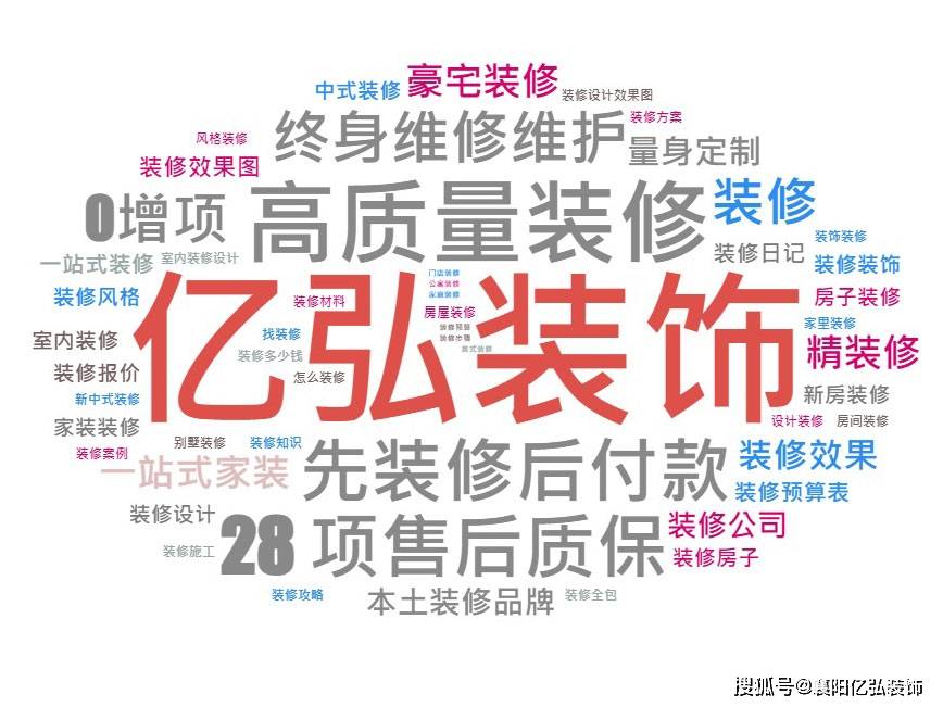 历时5个月装修，硬装20万，软装10万装修104平新房，值吗？