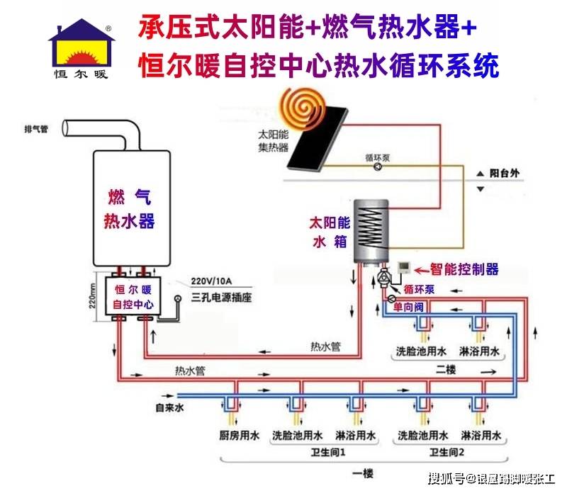 9216彩票网网址-9216彩票网v6.1.2