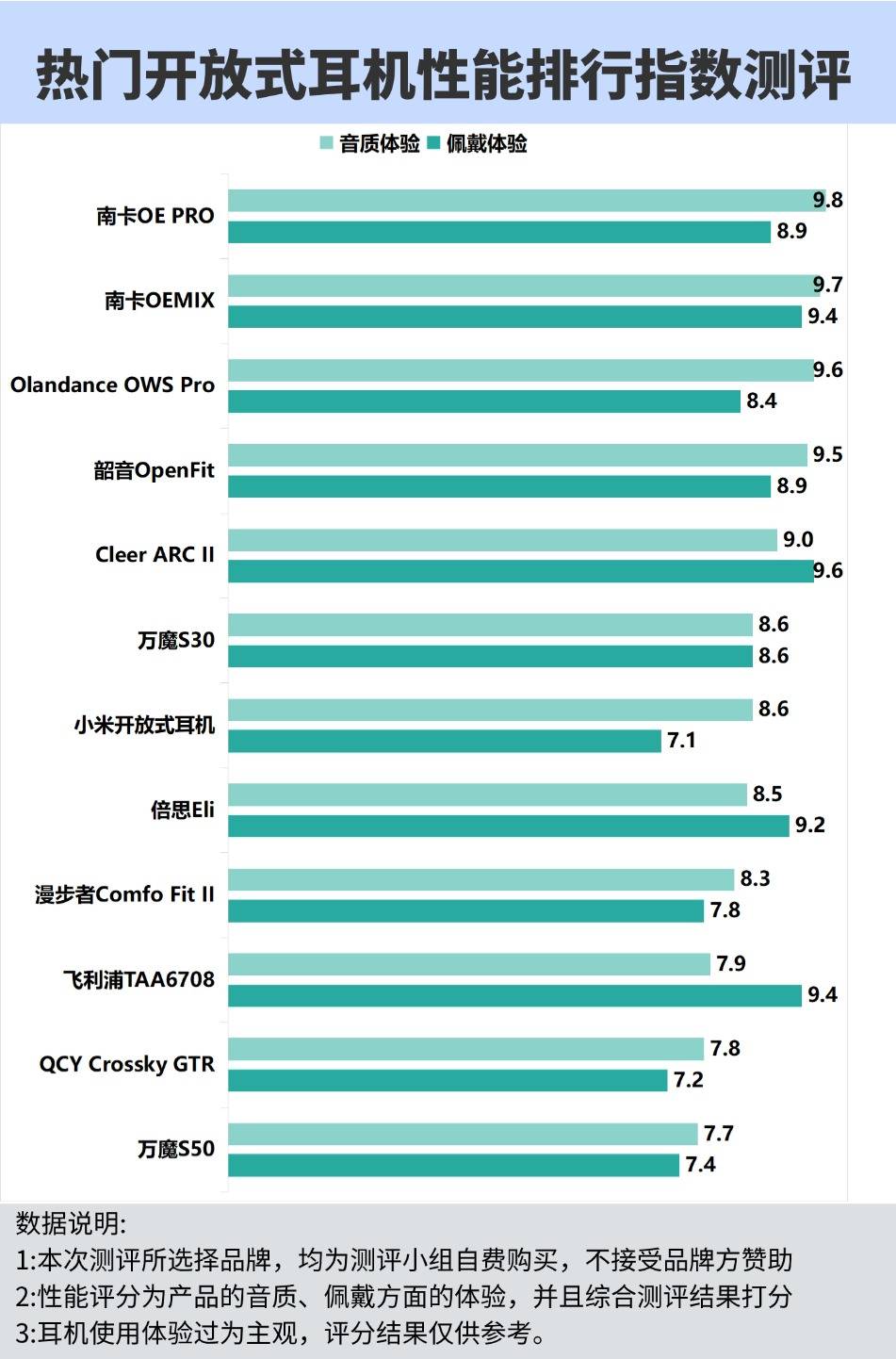 拓展外贸新空间，助力扩大开放不断升级