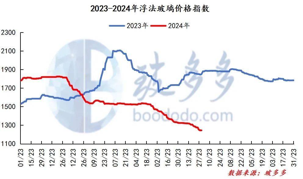 福耀玻璃获得实用新型专利授权：“一种调光包边玻璃”