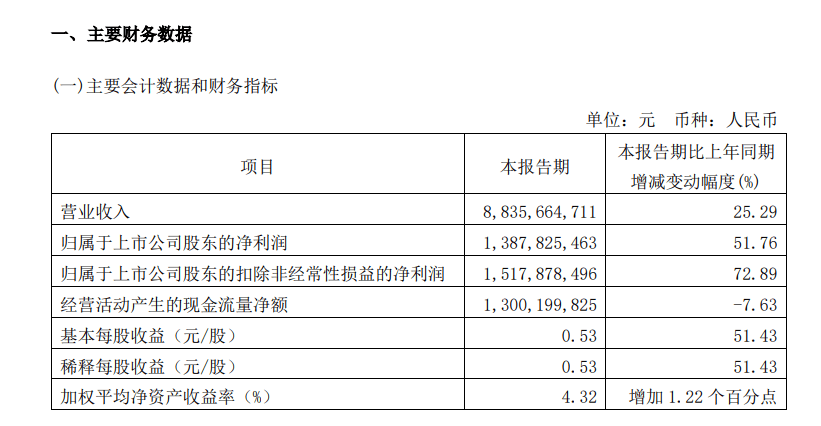 106彩票-106彩票安卓APP下载v1.1.8