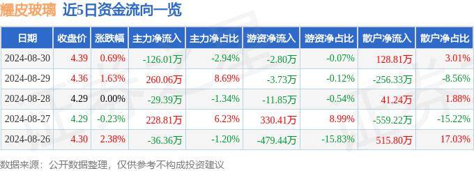 BB梯子游戏有哪些平台-BB梯子游戏有哪些平台APP新版下载v2.4.9