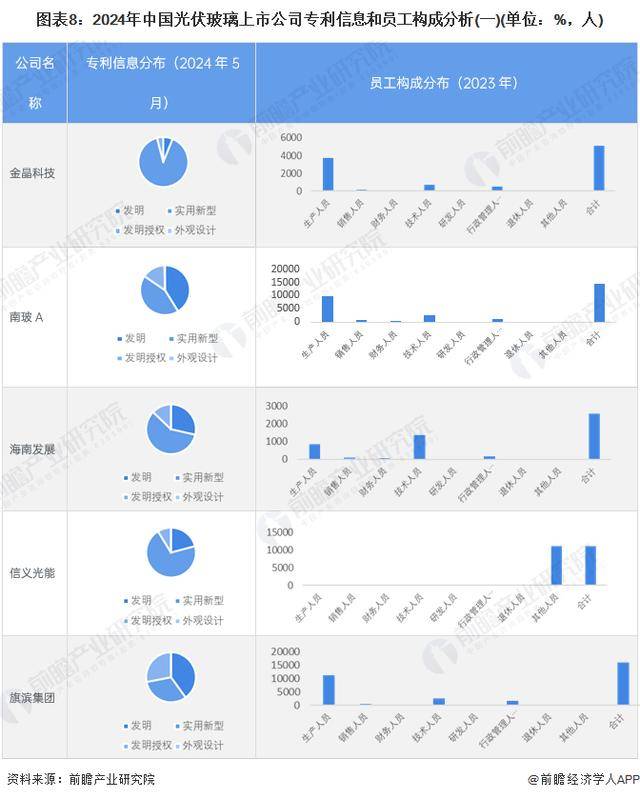 上证可选消费红利指数下跌0.05%，前十大权重包含福耀玻璃等