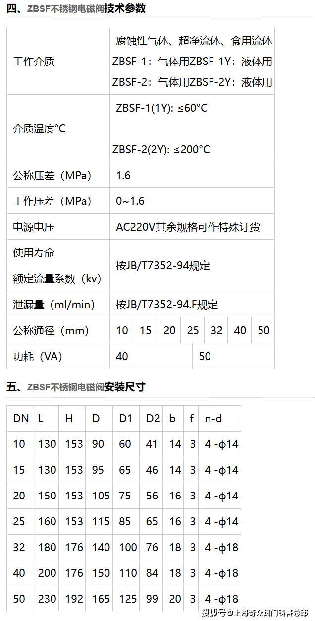 不锈钢鲸鱼雕塑，从创意到成品的艺术之旅