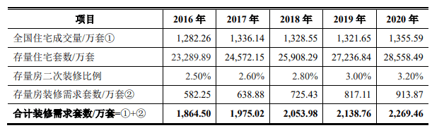 9659彩票网-9659彩票网v2.2.1