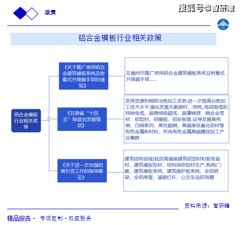 哪些因素影响铝合金桥架质量