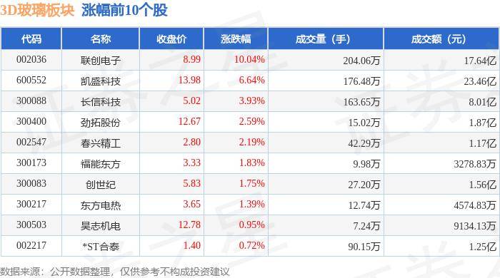 突发！今日早高峰，上海地铁4号线列车玻璃挡板破裂！官方回应→