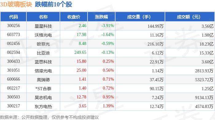 龙光天旭申请一种间距可调式防火玻璃传送装置专利，避免正在被拿取的玻璃遭后续玻璃撞击