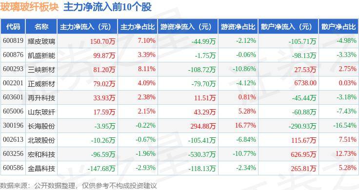 长信科技取得OLED玻璃蚀刻装置专利，提高OLED玻璃整体质量