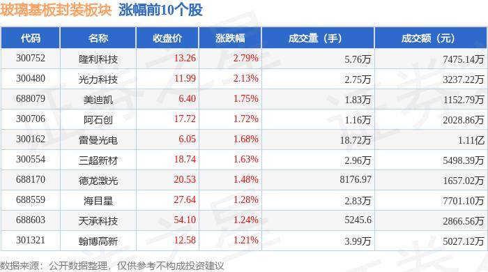 澳门金纱-澳门金纱APP官方版下载