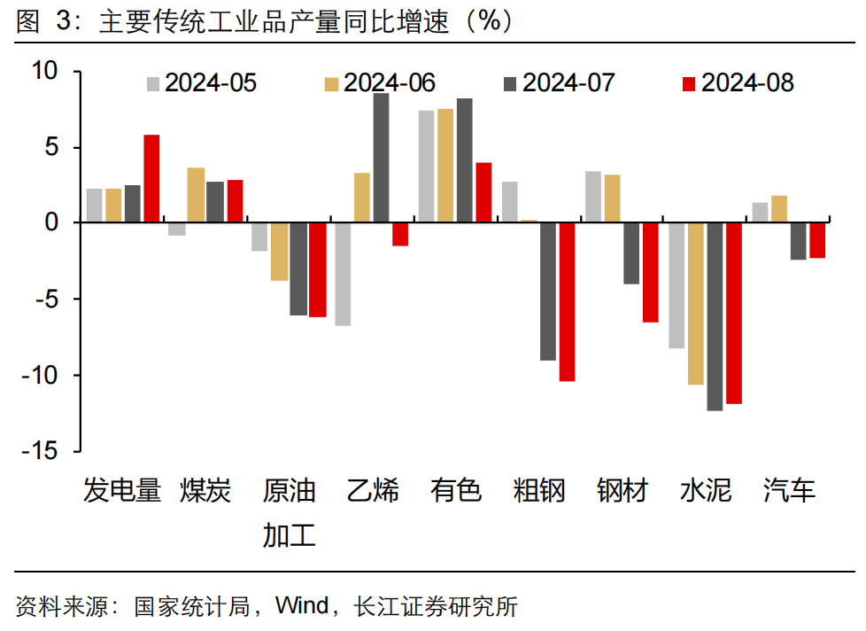 固德威申请一种光伏变电站及电网设备专利，光伏变电站内部结构布置合理、紧凑，空间利用率高