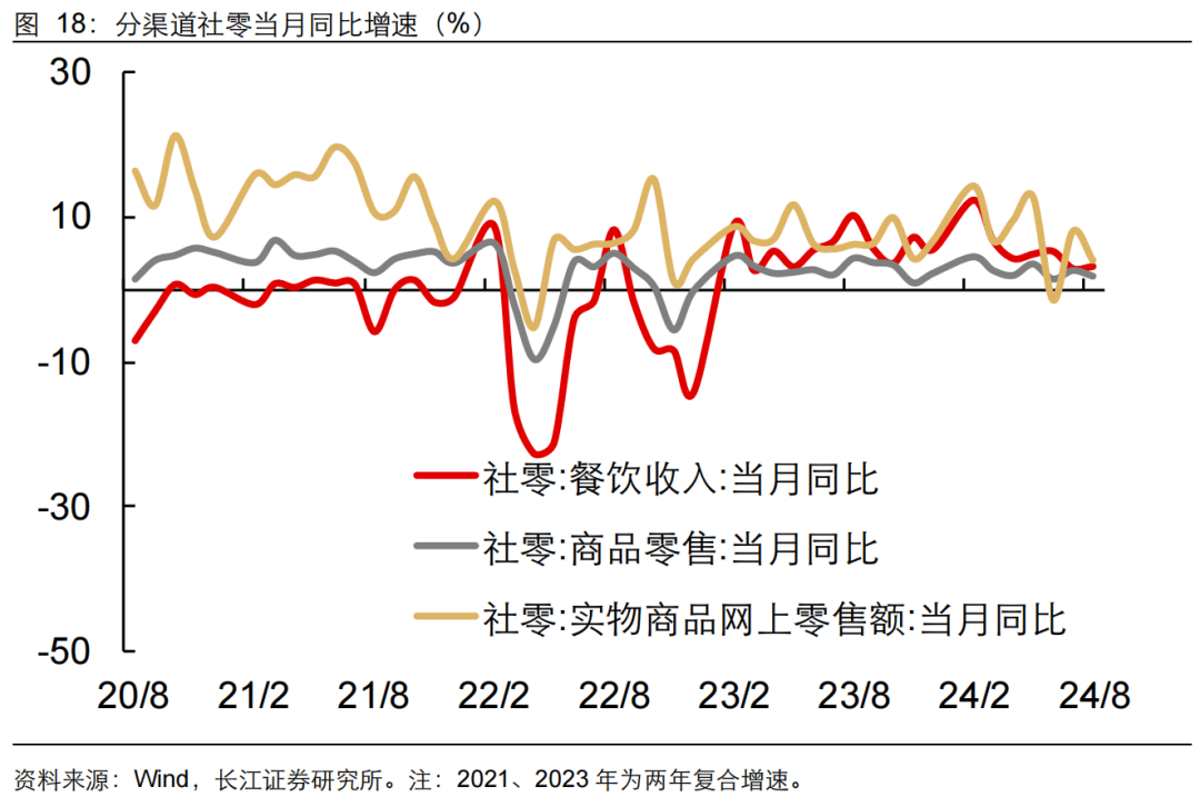 快餐店装修空间最大化利用指南