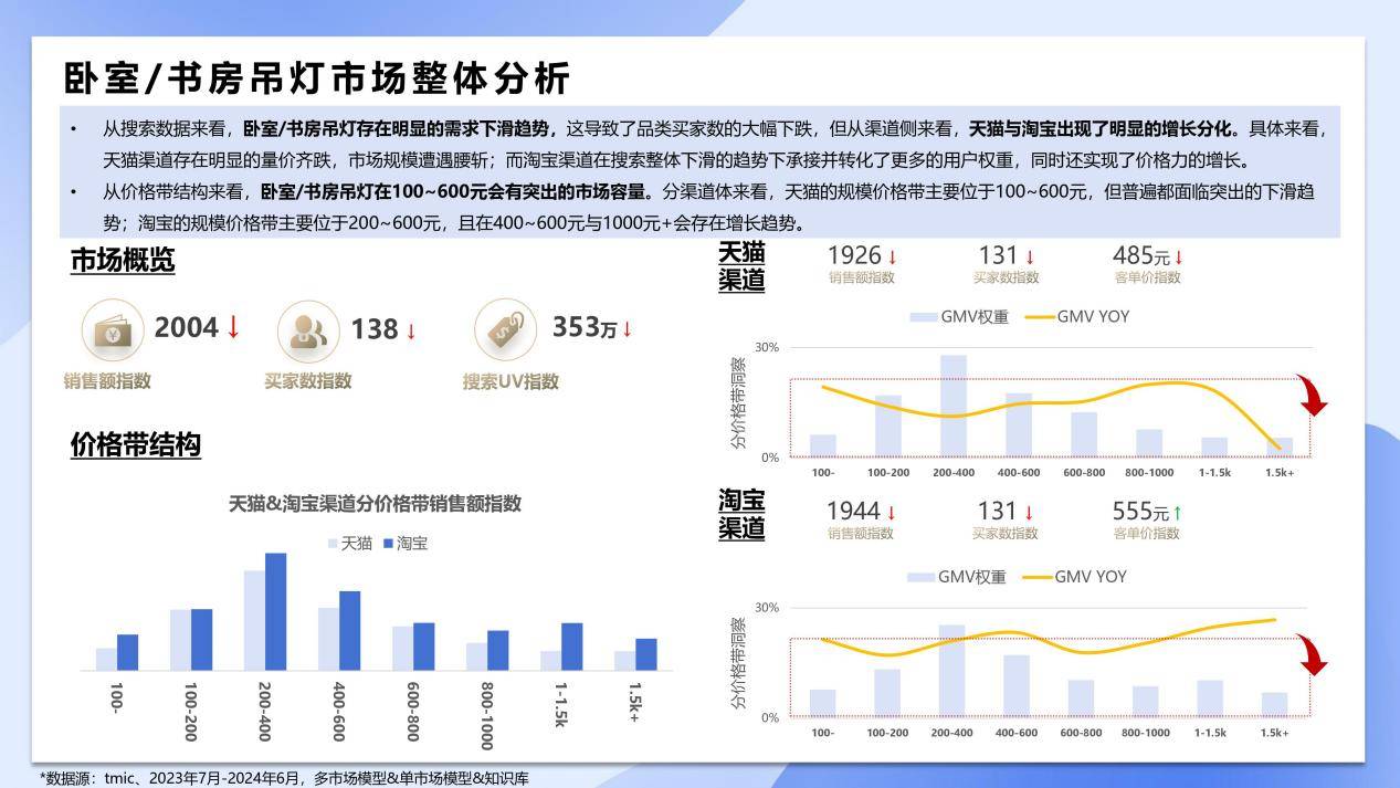 万盛集团彩票线路入口-万盛集团彩票线路入口v1.1.4