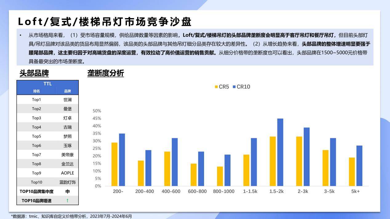 箭牌家居获得实用新型专利授权：“灯壳组件、灯具以及储物柜”