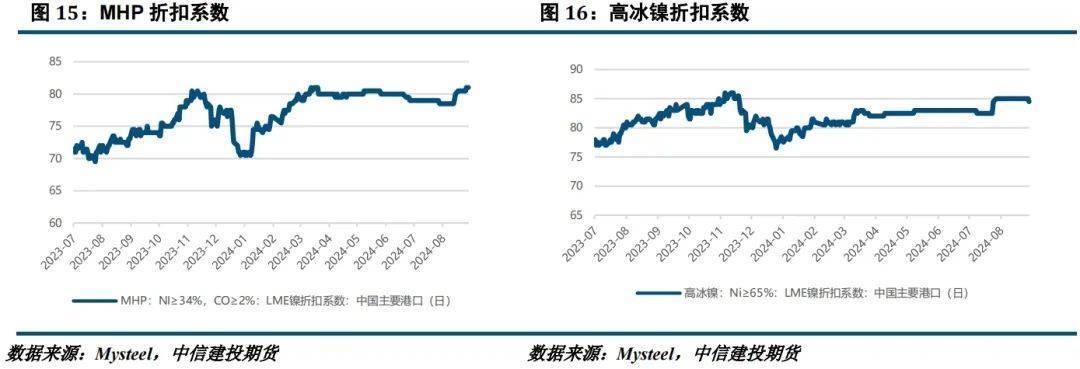 娱乐305彩票-娱乐305彩票APP苹果版下载v1.2.8